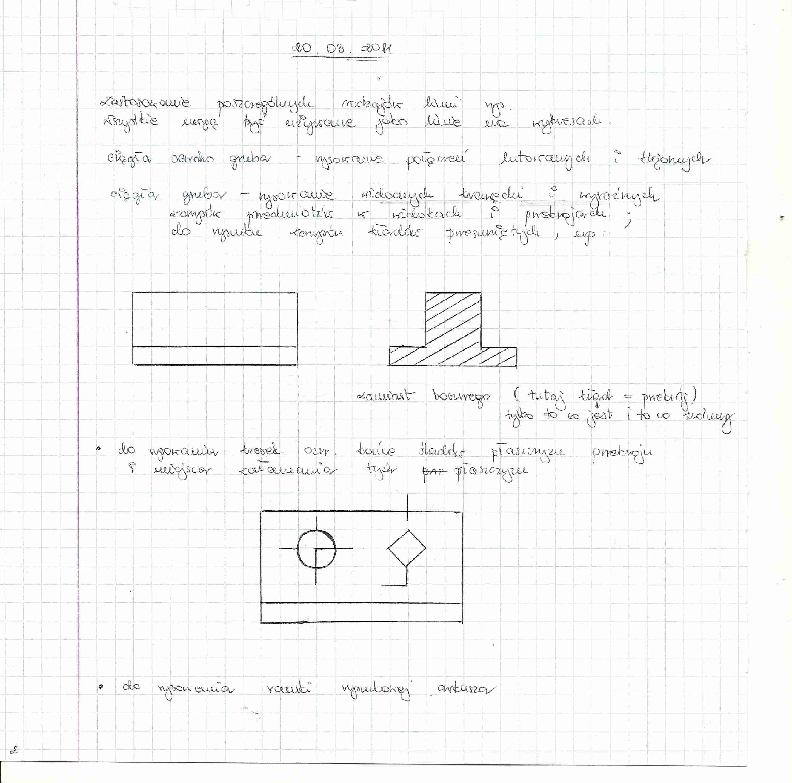 Zastosowanie poszczególnych rodzajów lini rysunkowych  -wykłady - strona 1