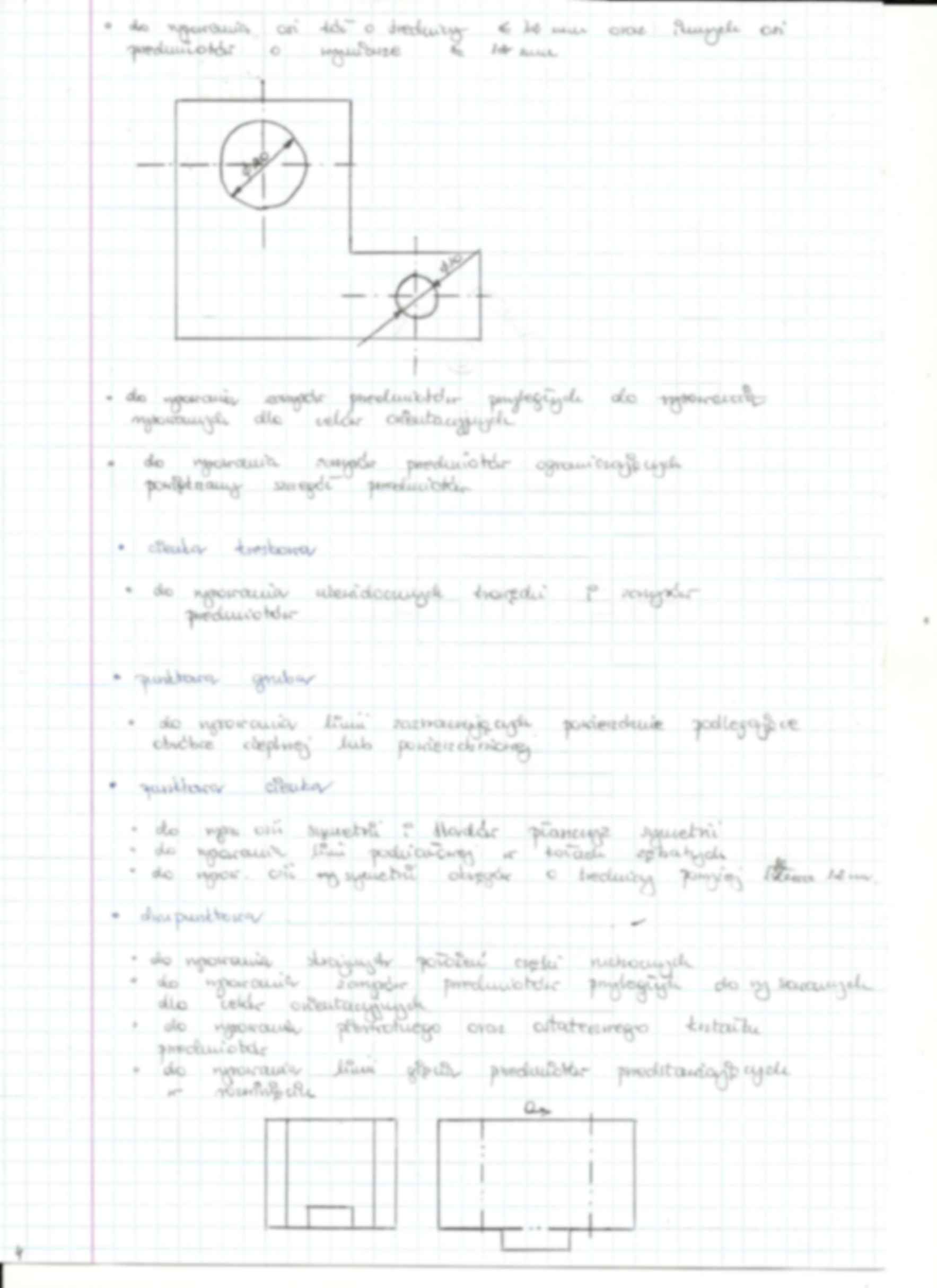 Zastosowanie poszczególnych rodzajów lini rysunkowych  -wykłady - strona 3