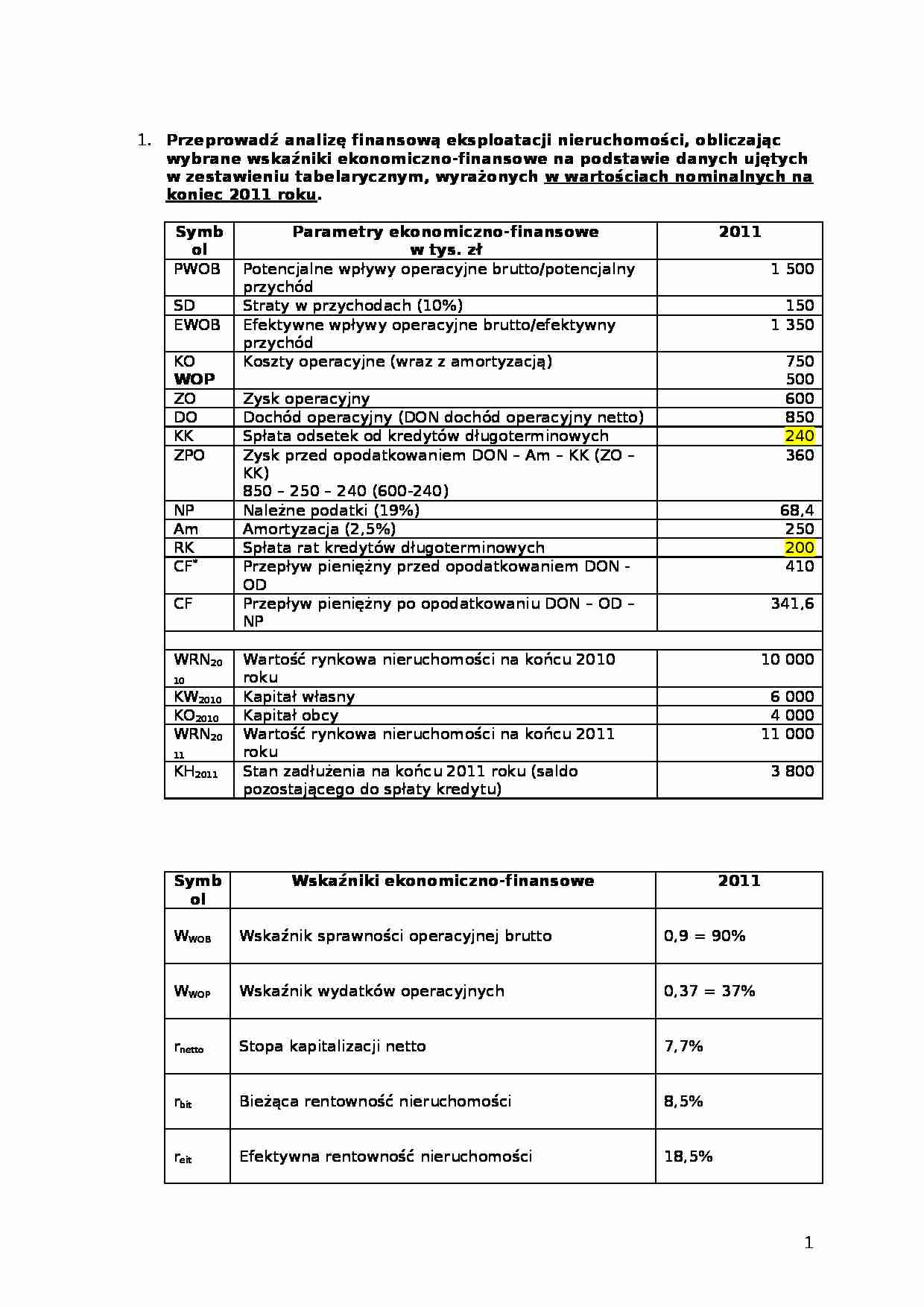 Analiza bieżąca nieruchomości - wykład - strona 1
