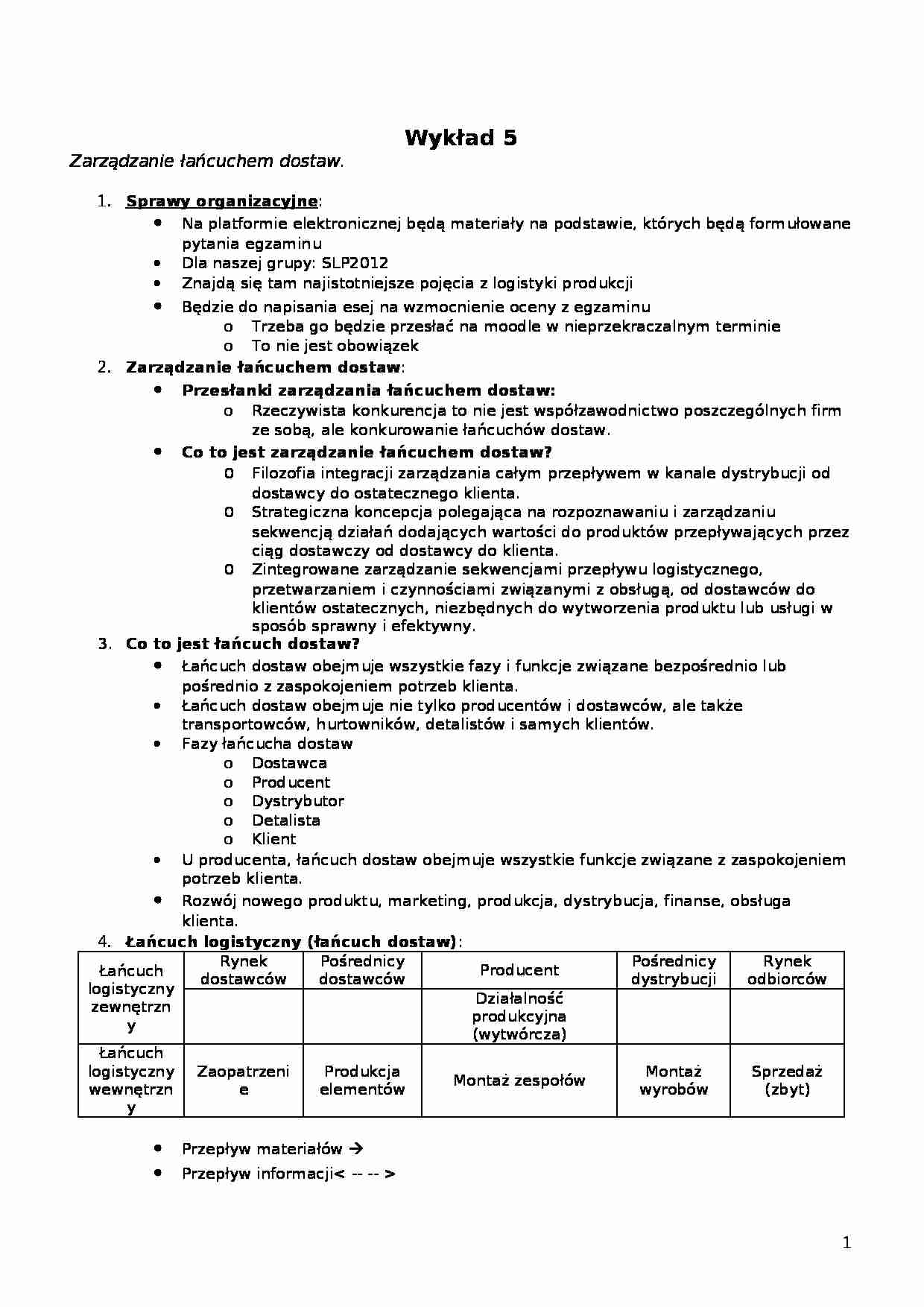 Wykład - Zarządzanie łańcuchem dostaw - strona 1