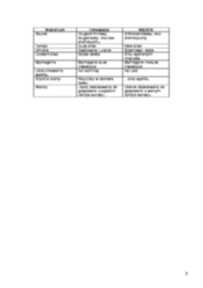 Wykład - platforma Moodla - strona 3