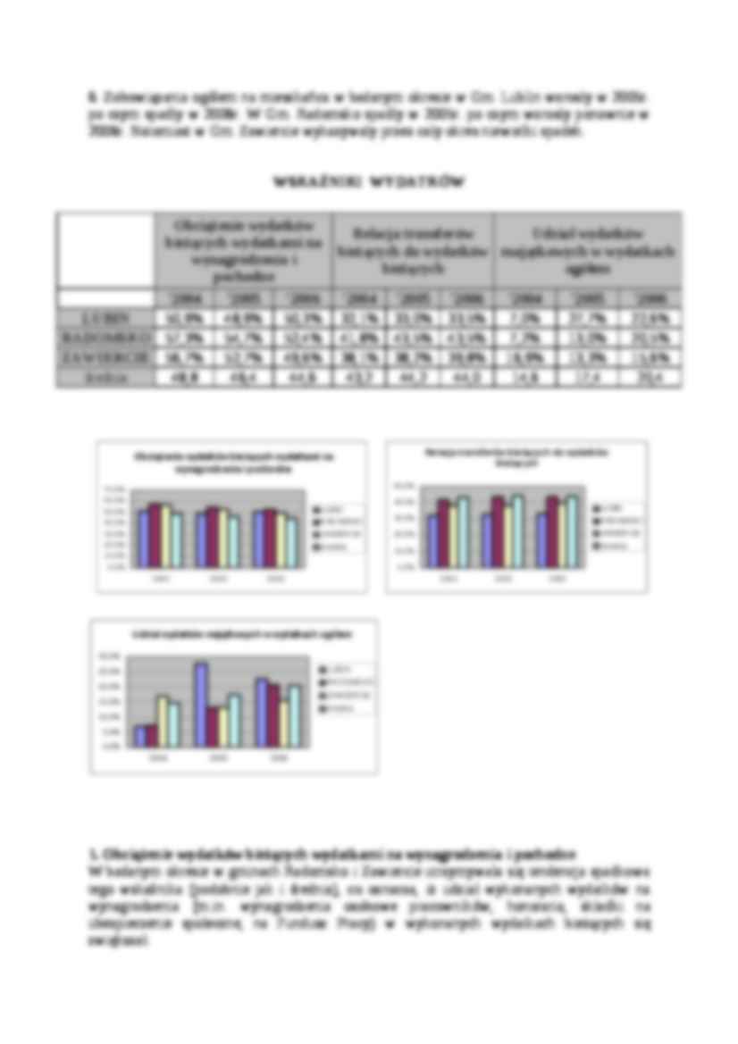 referat-finanse komunalne - strona 3