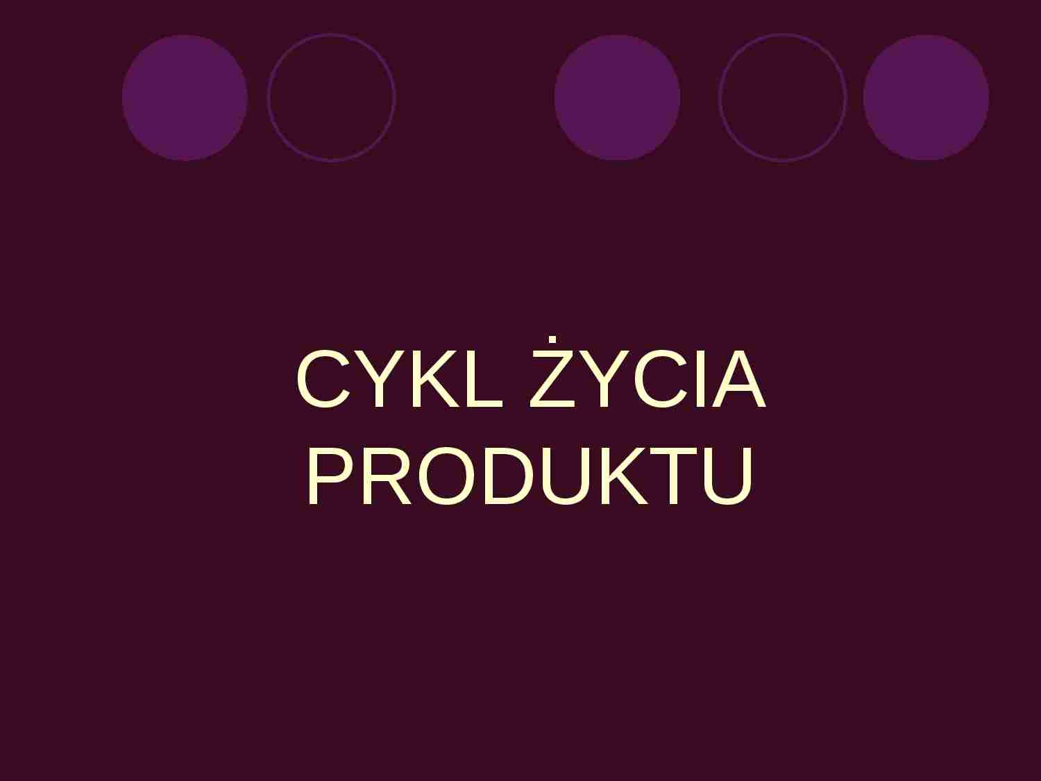 Cykl życia produktu, WYKŁAD - strona 1