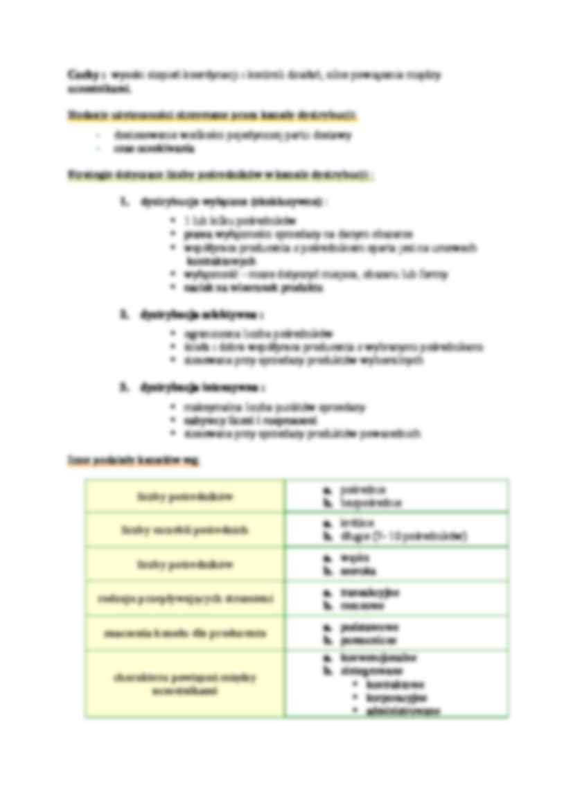 Wykład - definicja dystrybucji - strona 3