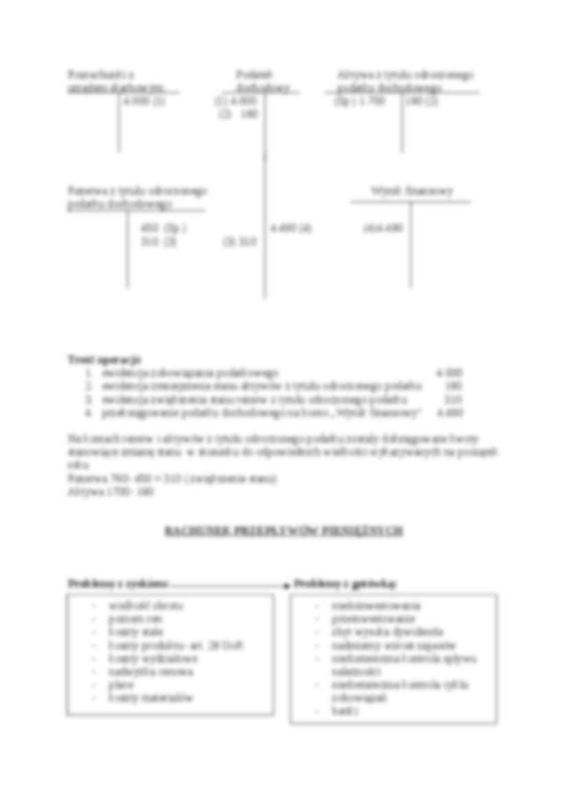 Sprawozdawczość finansowa - wykład 6 - strona 3