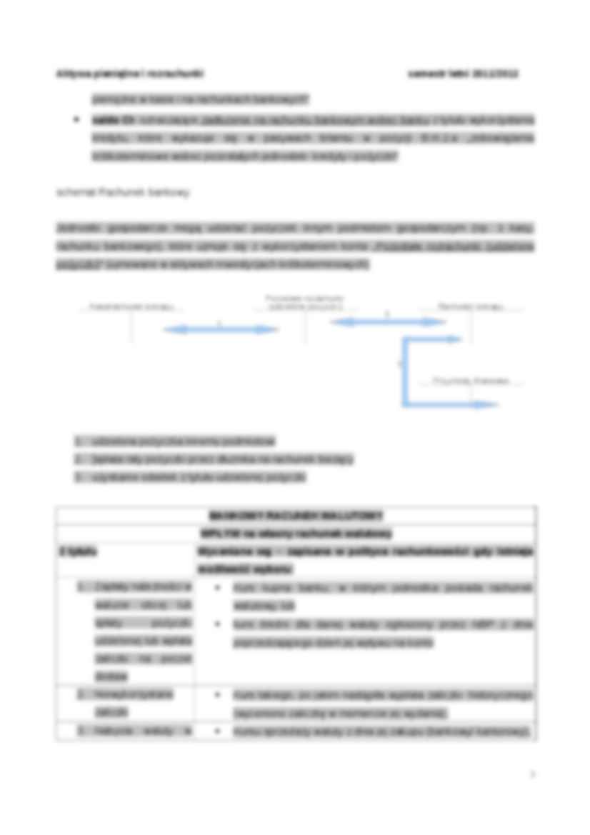 Obrót bezgotówkowy - charakterystyka - strona 2