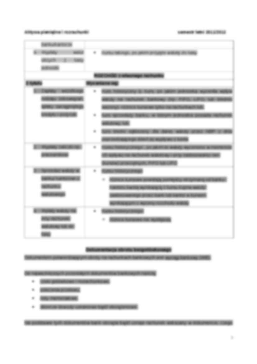 Obrót bezgotówkowy - charakterystyka - strona 3