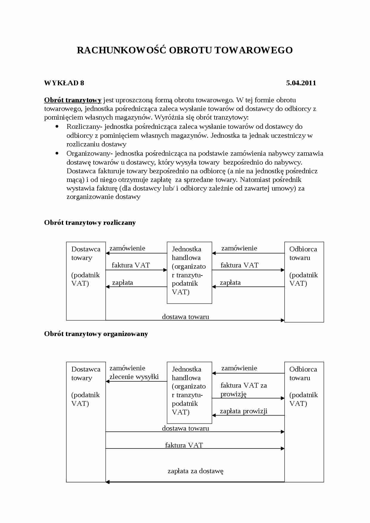 Obrót tranzytowy-opracowanie - strona 1
