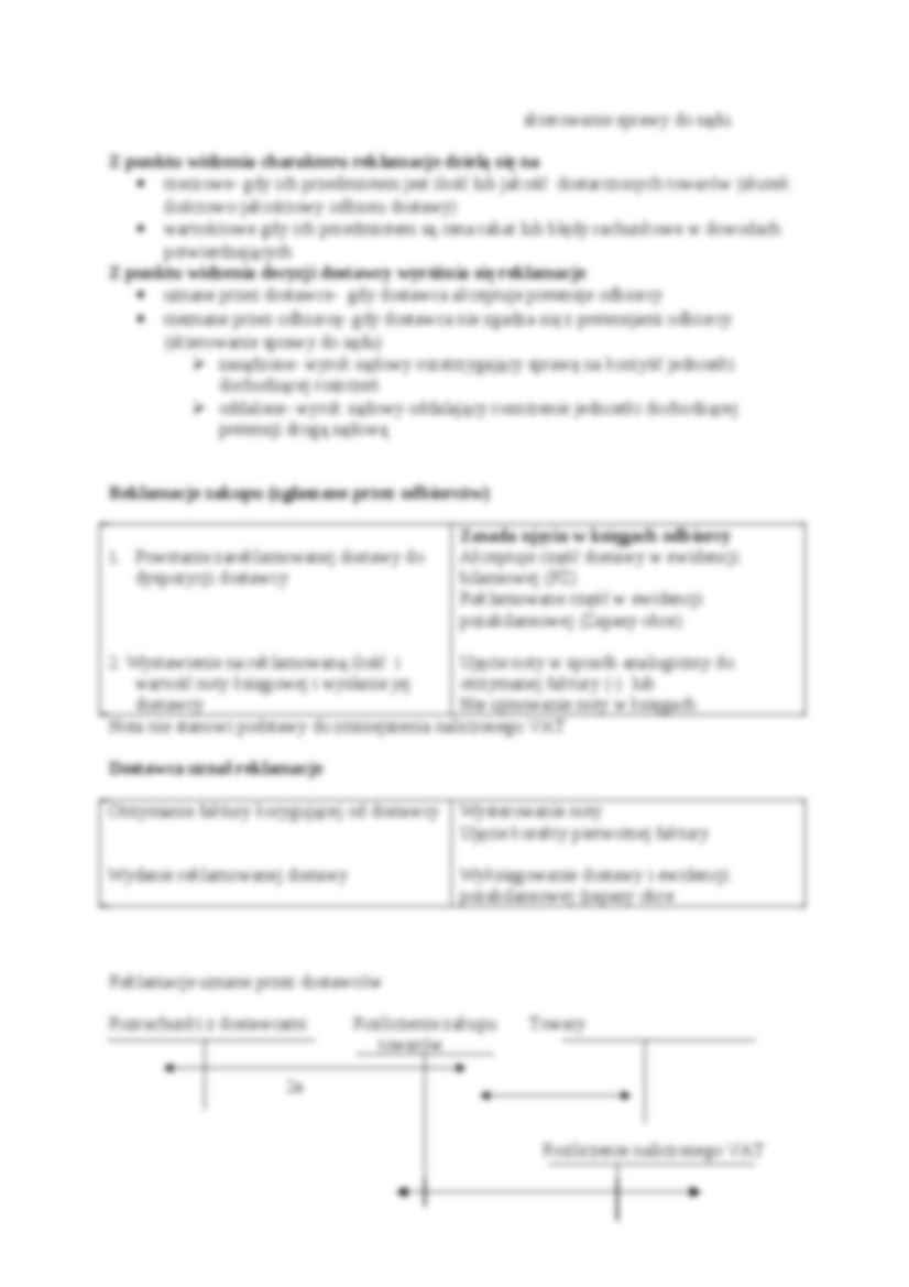 Reklamacje w obrocie towarowym-opracowanie - strona 2