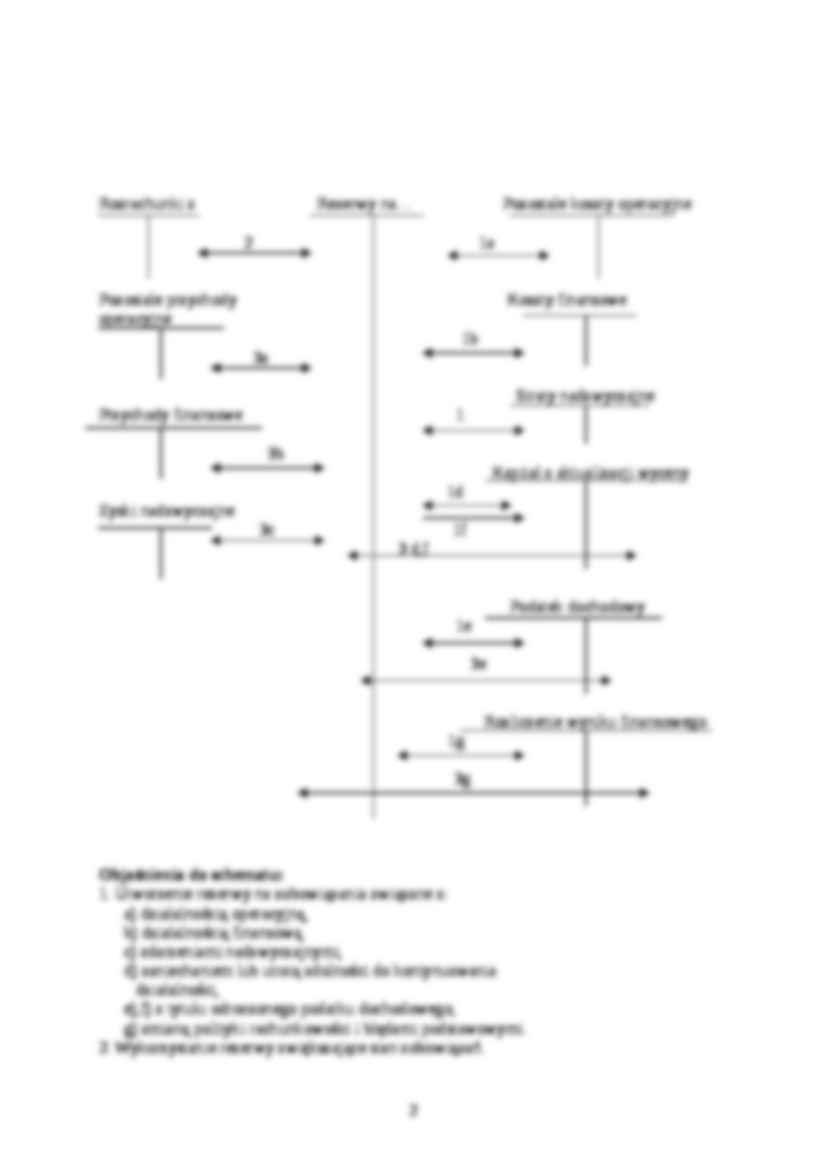 Ujęcie rezerw w księgach rachunkowych-opracowanie - strona 2