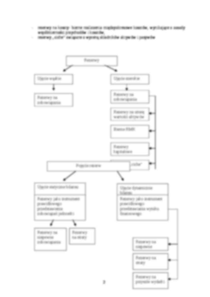 Ujęcie rezerw w rachunkowości - ogólna charakterystyka - strona 2