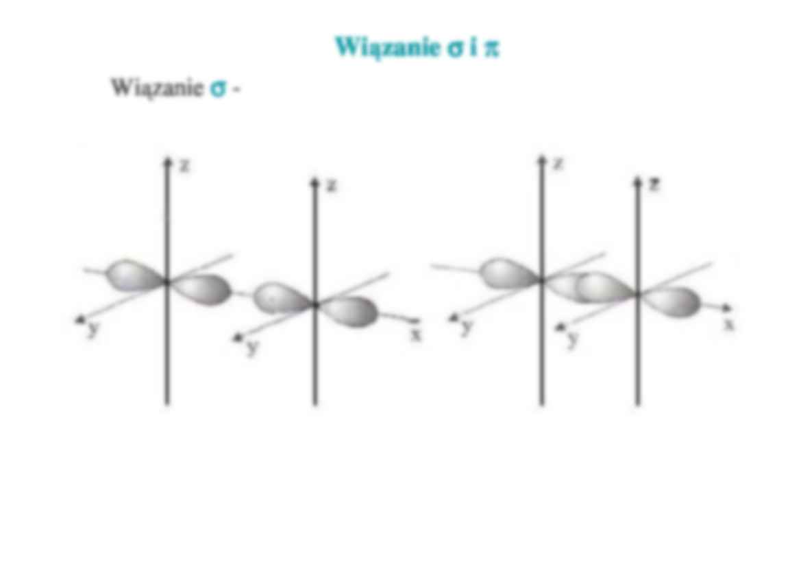 Chemia - wykład 4 - Reakcja syntezy - strona 3