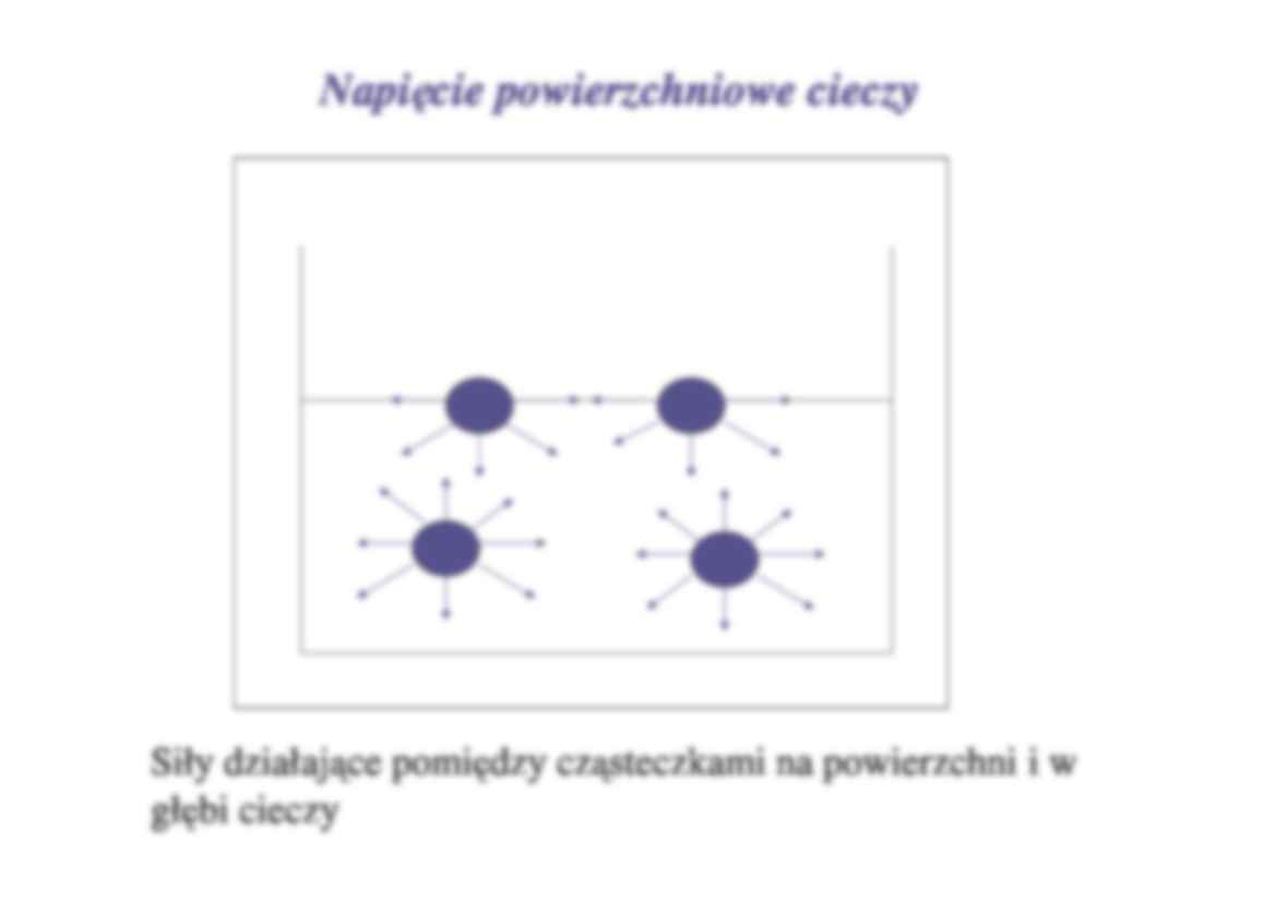 Chemia -  Stan ciekły - wykład 8 - strona 2