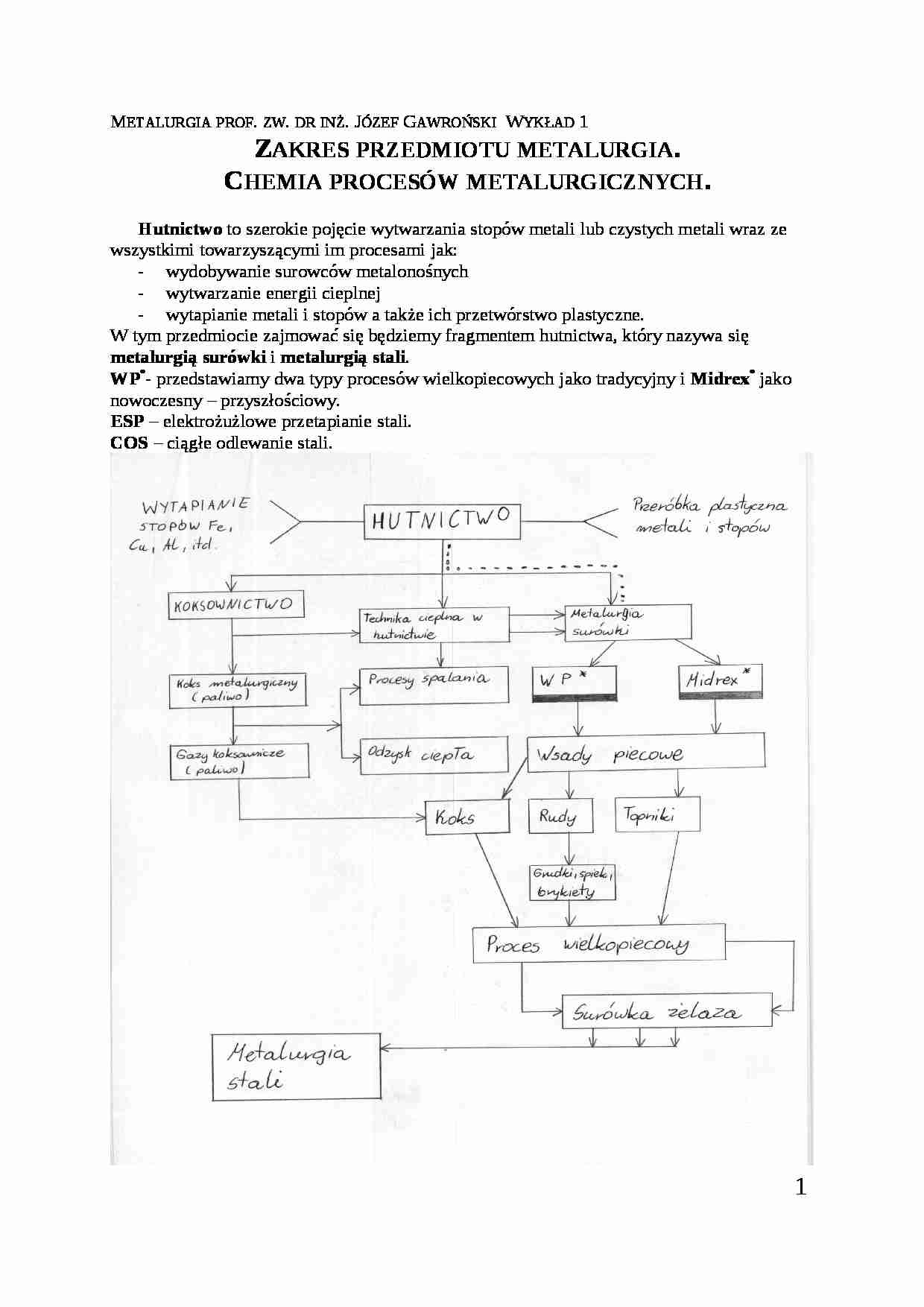 Metalurgia- wykład 1 - strona 1