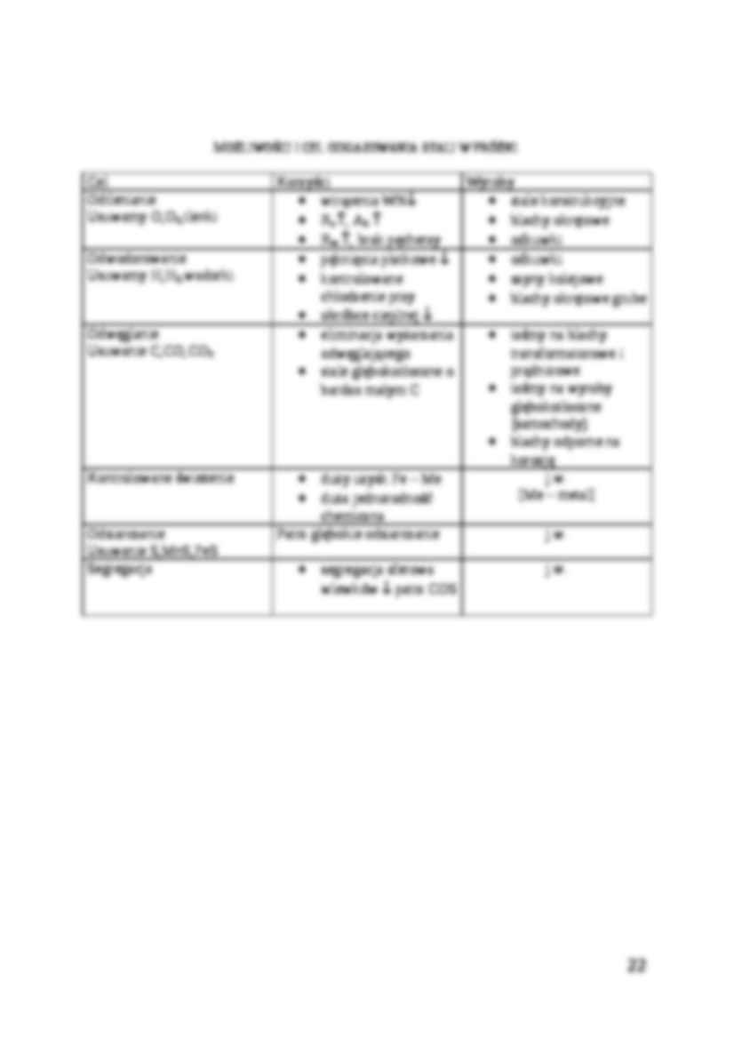 Metalurgia- wykład 6 - strona 3