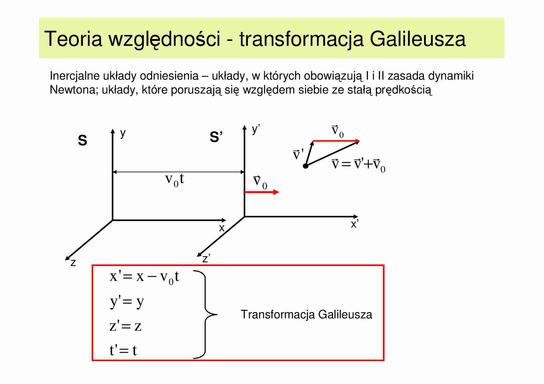 Teoria względności- wykład 4 - strona 1
