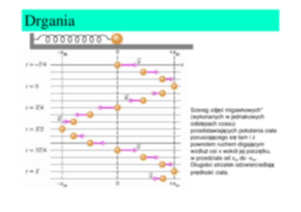 Drgania- wykład 9 - strona 2
