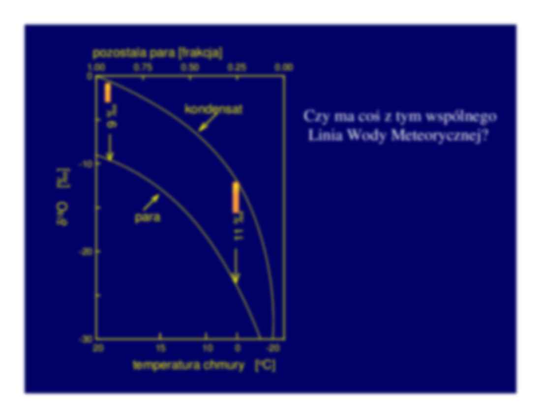 Izotopy trwałe  (konspekt) - strona 2