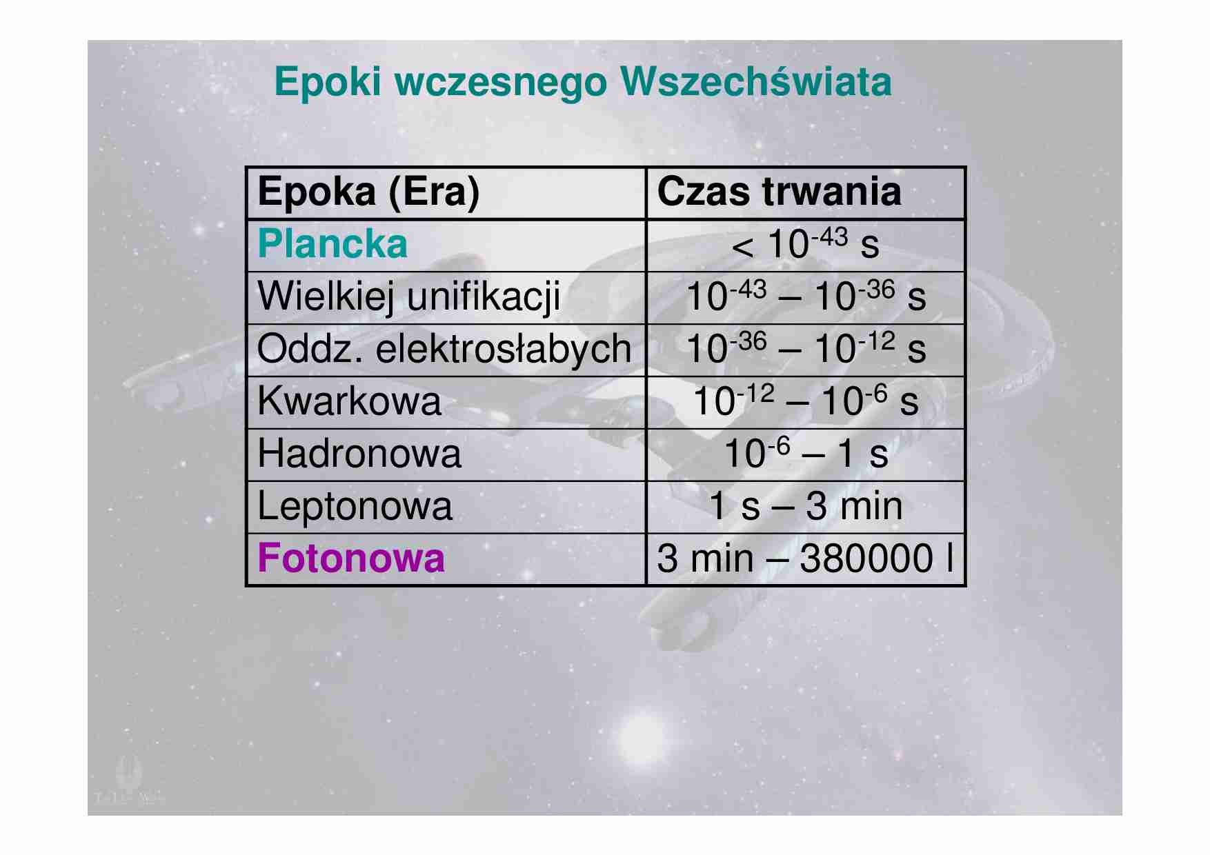 Wszechswiat, meteoryty, pierwiastki- opracowanie - strona 1