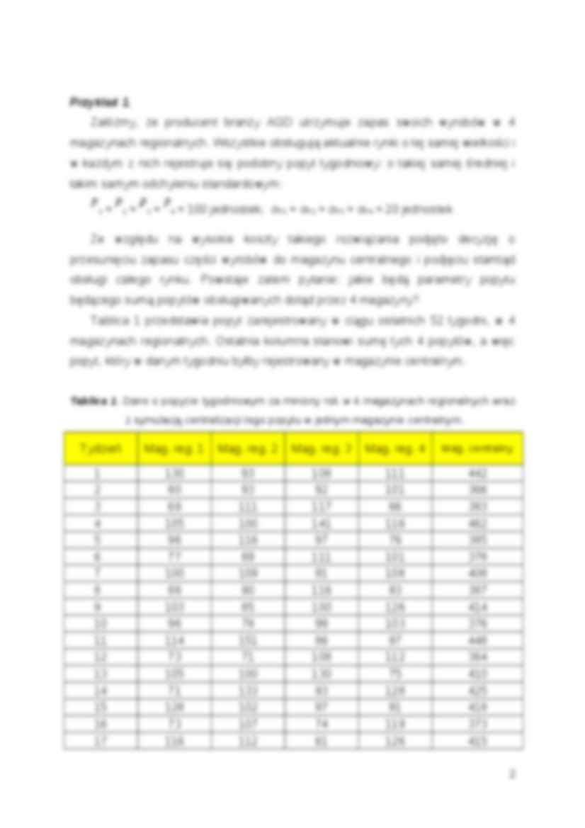 Zapas zabezpieczający w przypadku rozproszenia zapasu - strona 2