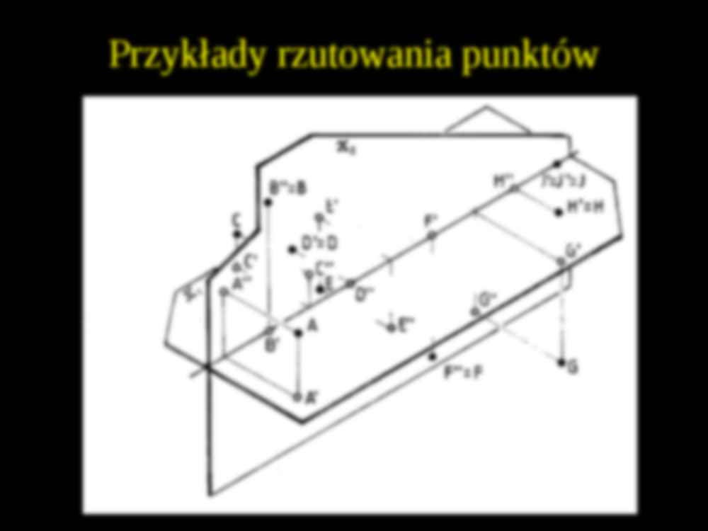 Grafika inżynierska- wykład 2 - strona 3
