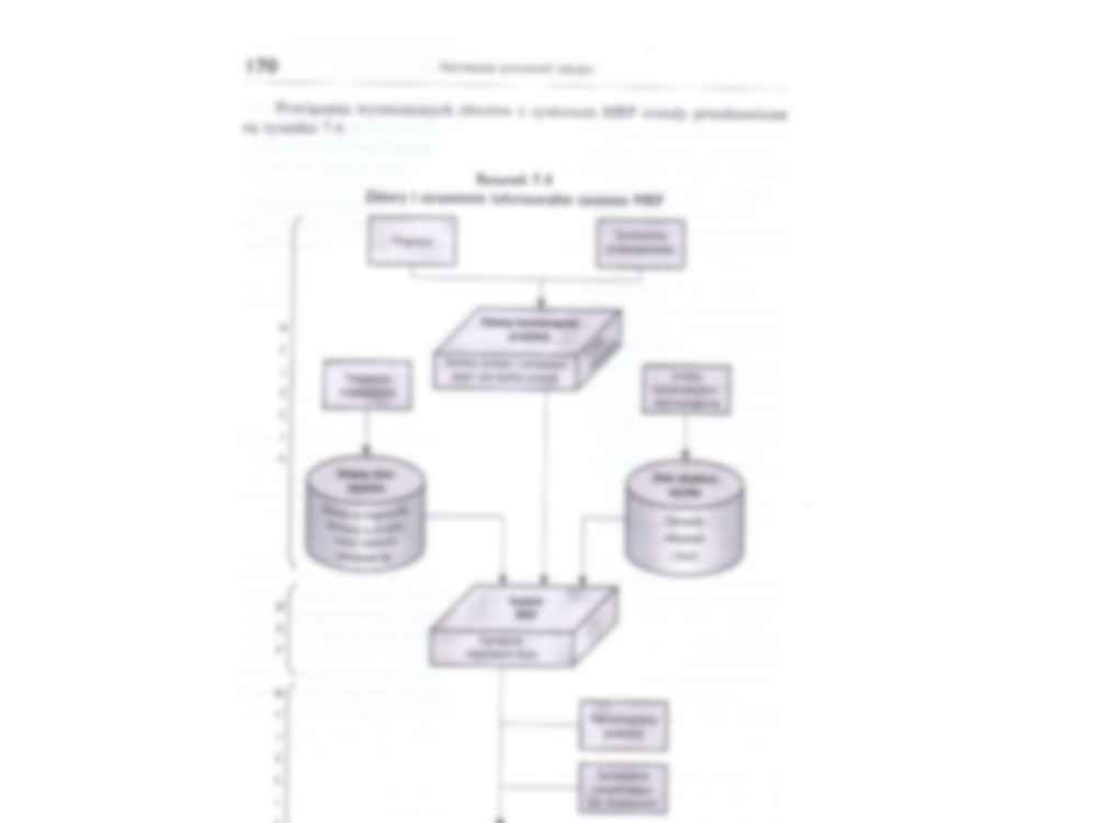 Logistyka zaopatrzenia- wykład 13a - strona 3