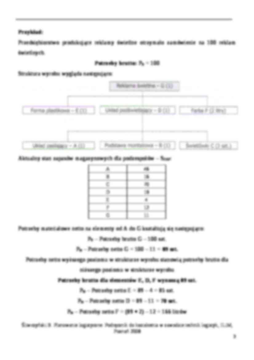 Planowanie potrzeb materiałowych - strona 3