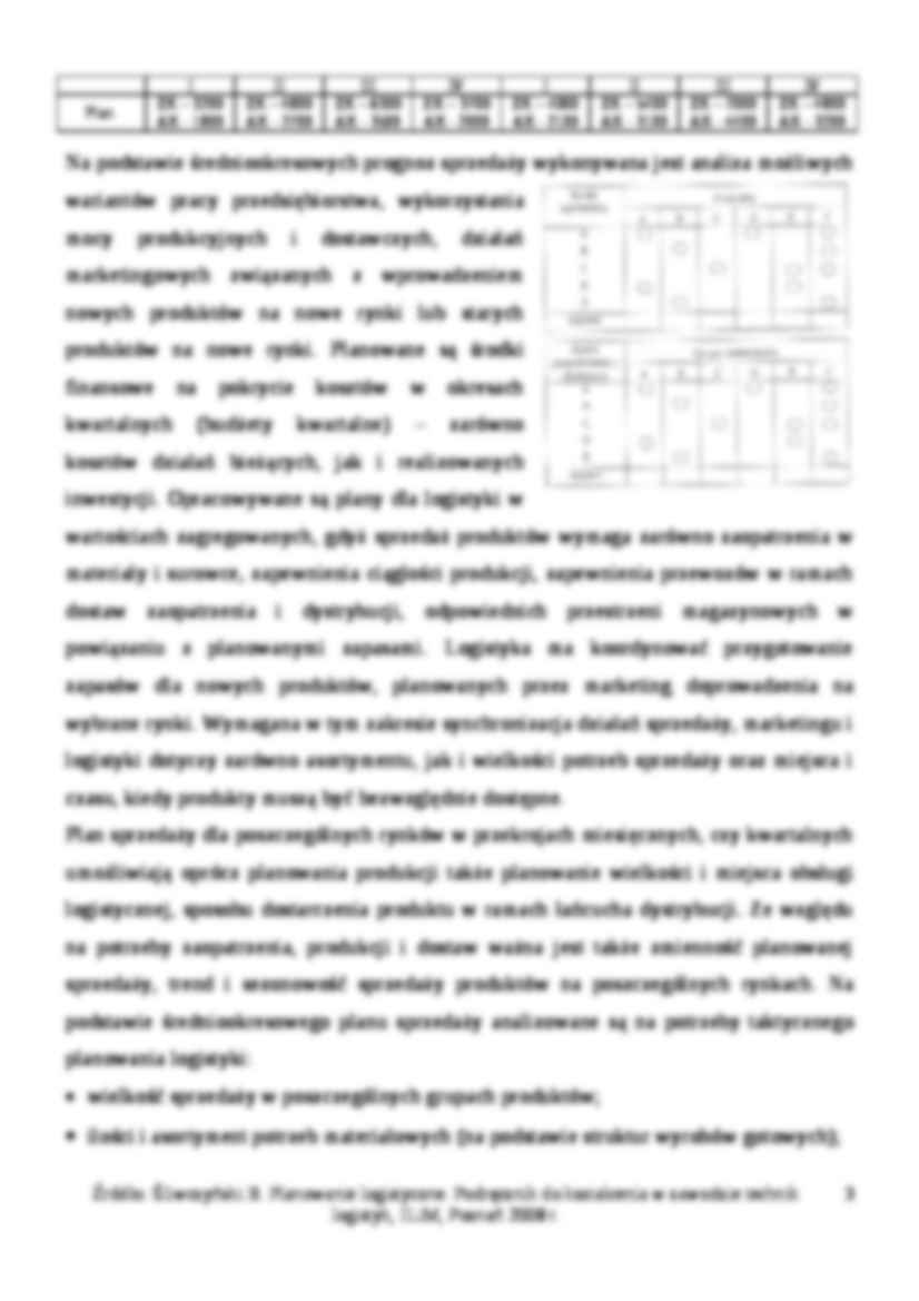 Planowanie taktyczne- opracowanie - strona 3