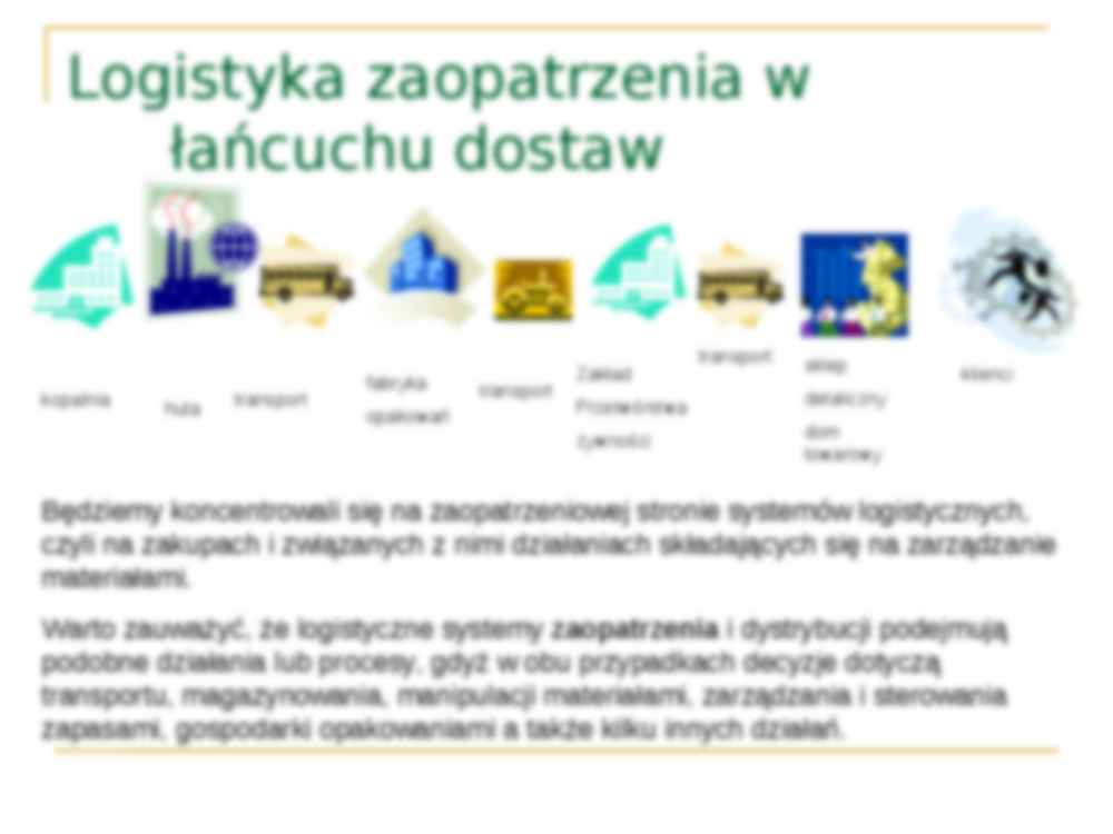 Logistyka zarządzania w łańcuchu dostaw- opracowanie - strona 3