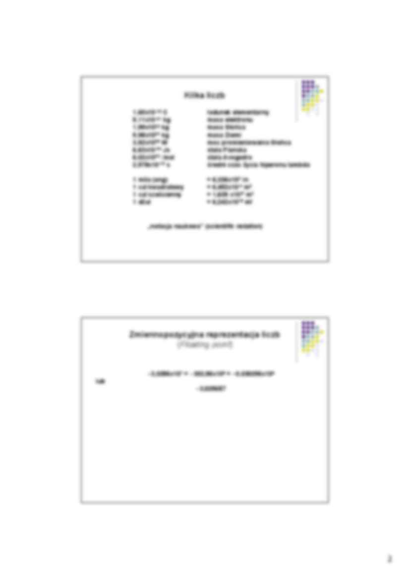 Zmiennopozycyjna reprezentacja liczb - strona 2