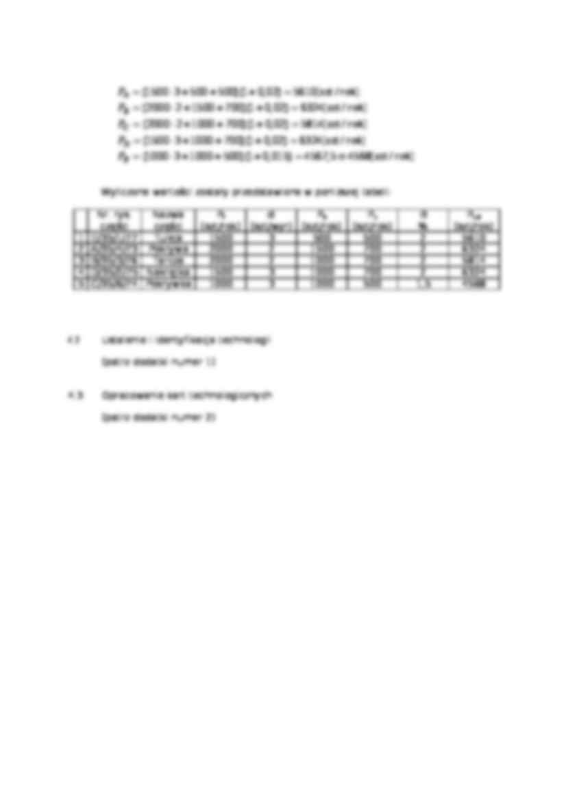 zarządzanie produkcją - strona 2