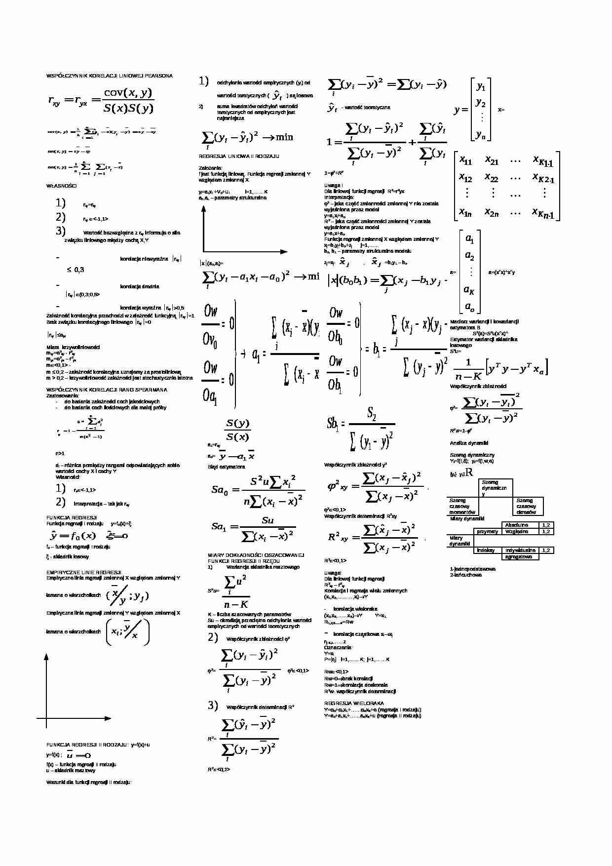 Współczynnik korelacji liniowej Pearsona - wykład - strona 1