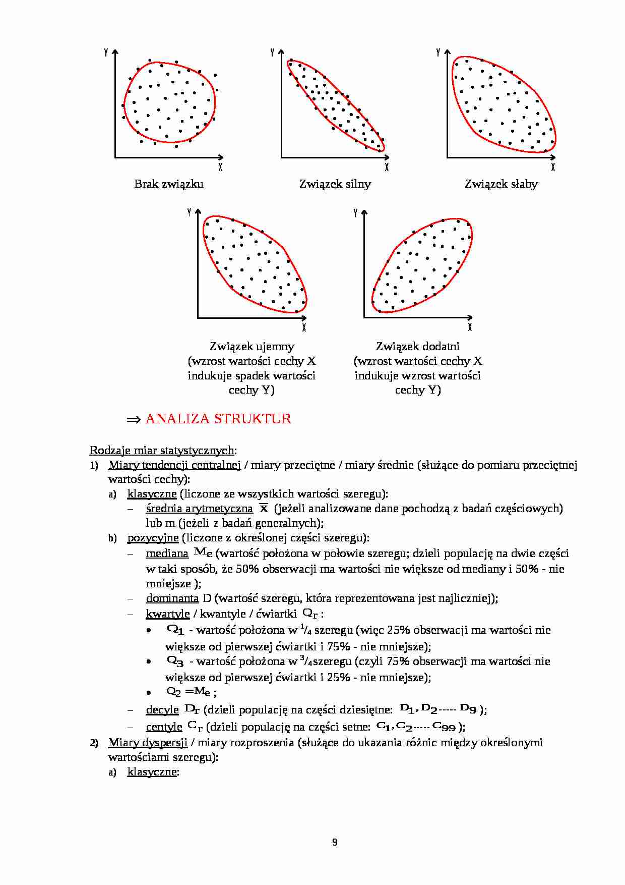 Wykład - rodzaje związków matematycznych - strona 1