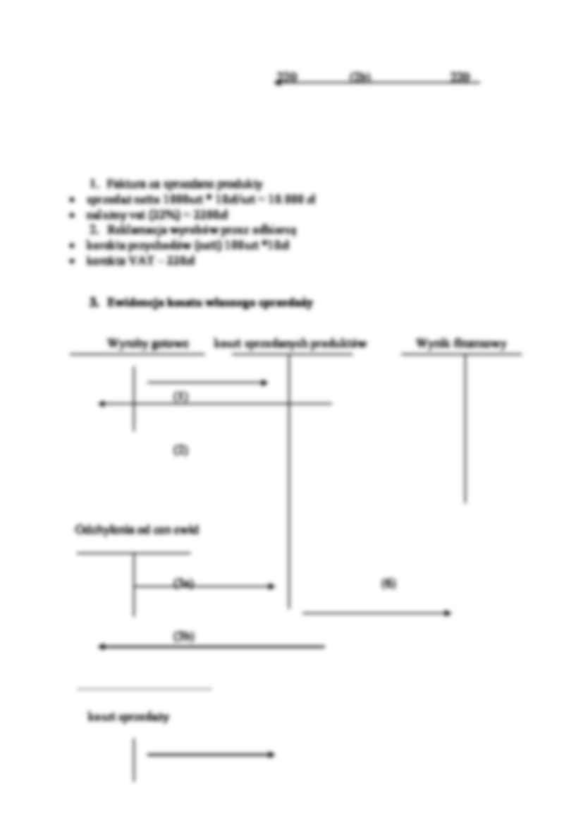 Wykład - Zasady ustalania wyniku finansowego - strona 3