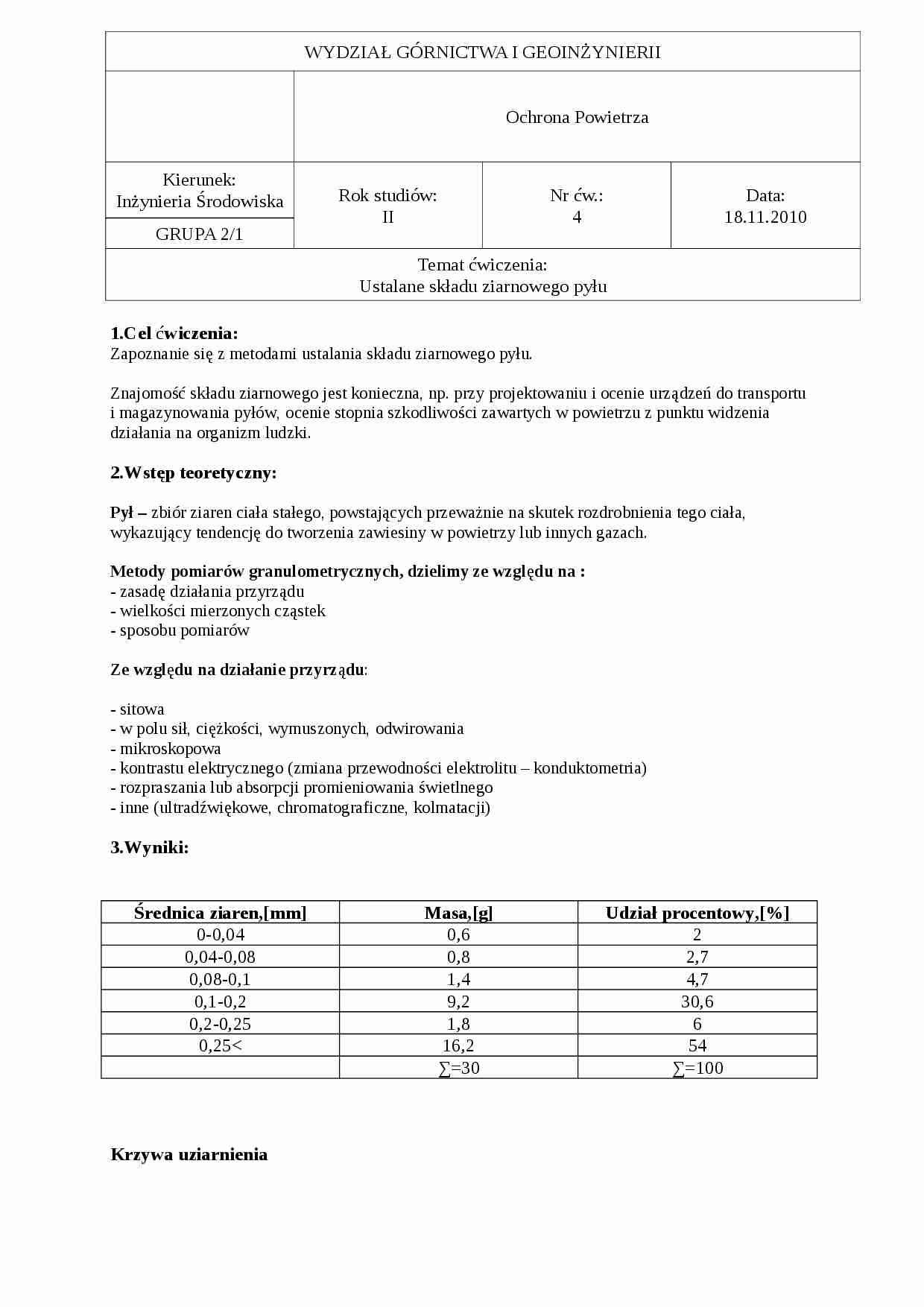 Ustalane składu ziarnowego pyłu, laboratorium - strona 1