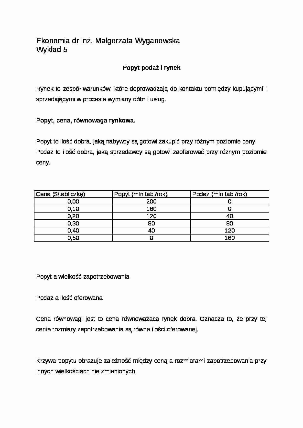 Popyt, podaż i rynek - wykład - strona 1