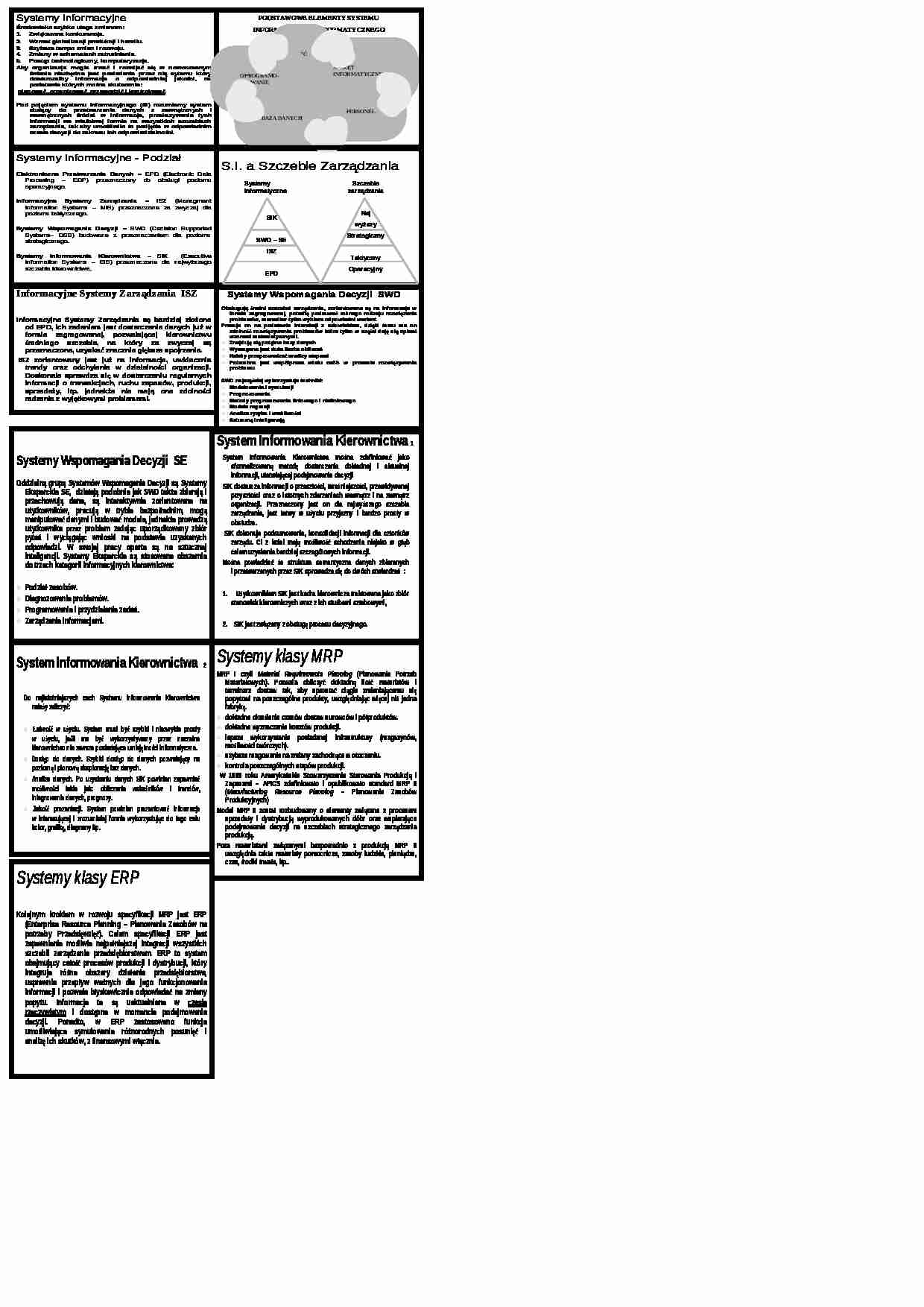 Wykład - wprowadzenie do przedmiotu informatyki - strona 1