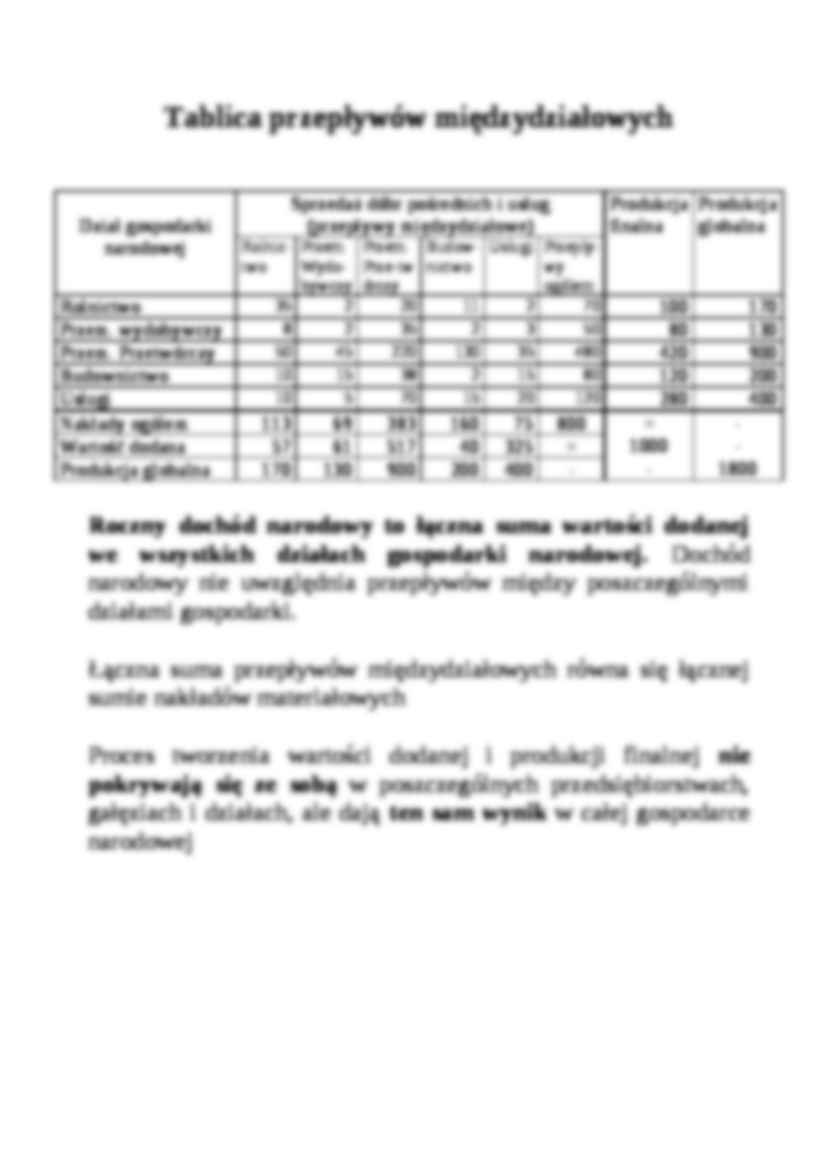 Podstawowe pojęcia z makroekonomii - wykład - strona 3