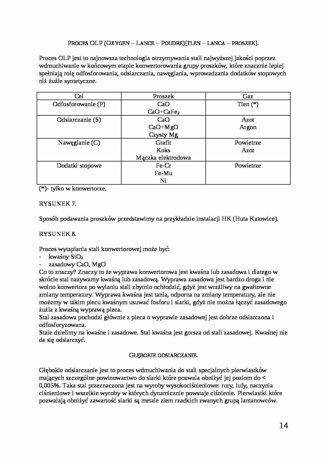Wykład - Proces OLP - strona 1