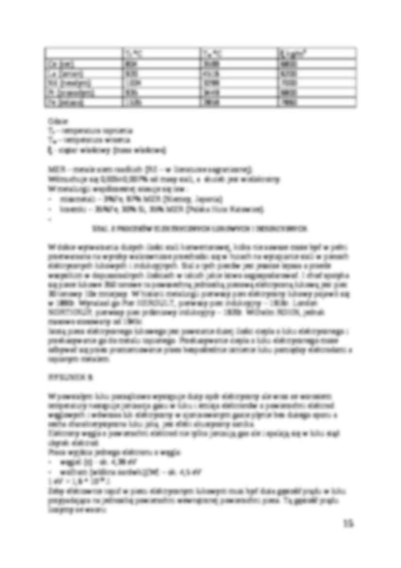 Wykład - Proces OLP - strona 2