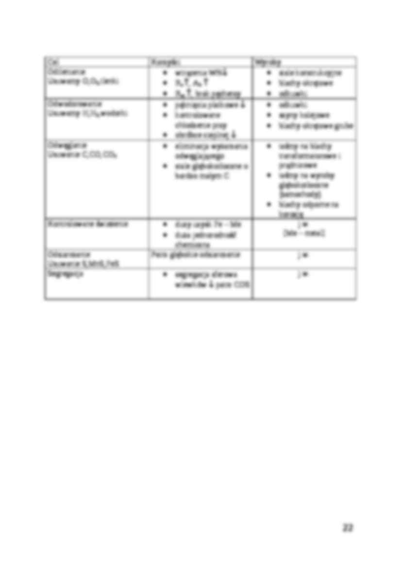 Wykład - Gotowanie stali za pomocą pęcherzyków - strona 3