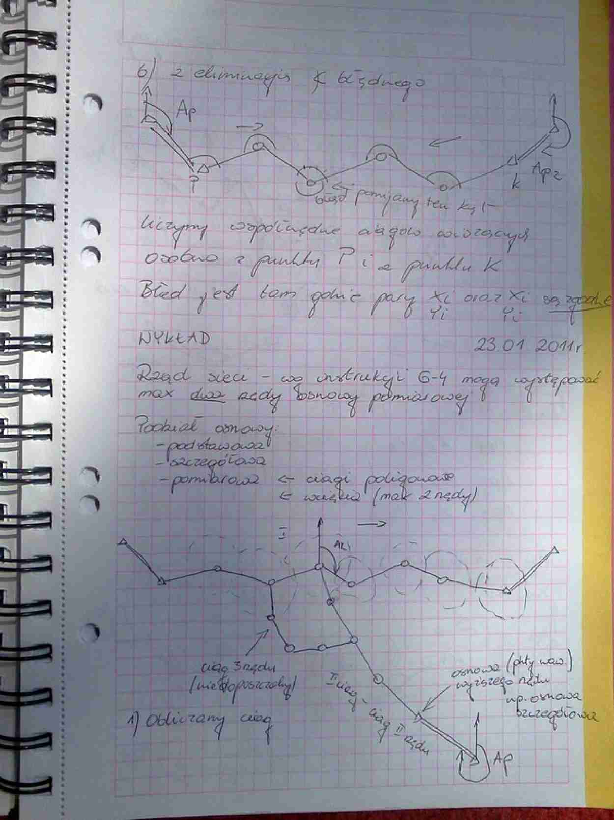 Geodezja - wykład VI - Rząd sieci, podział osnowy - strona 1
