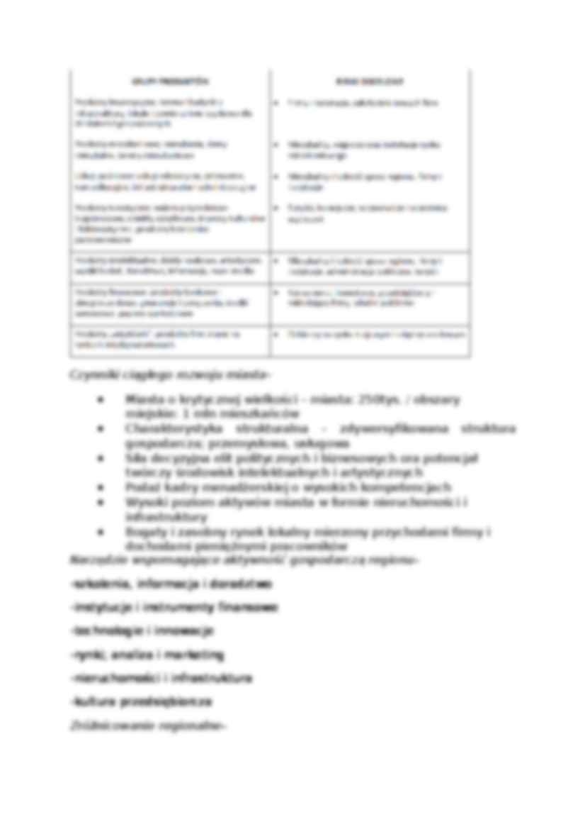 Wykład - Użytkowanie terenu - strona 2