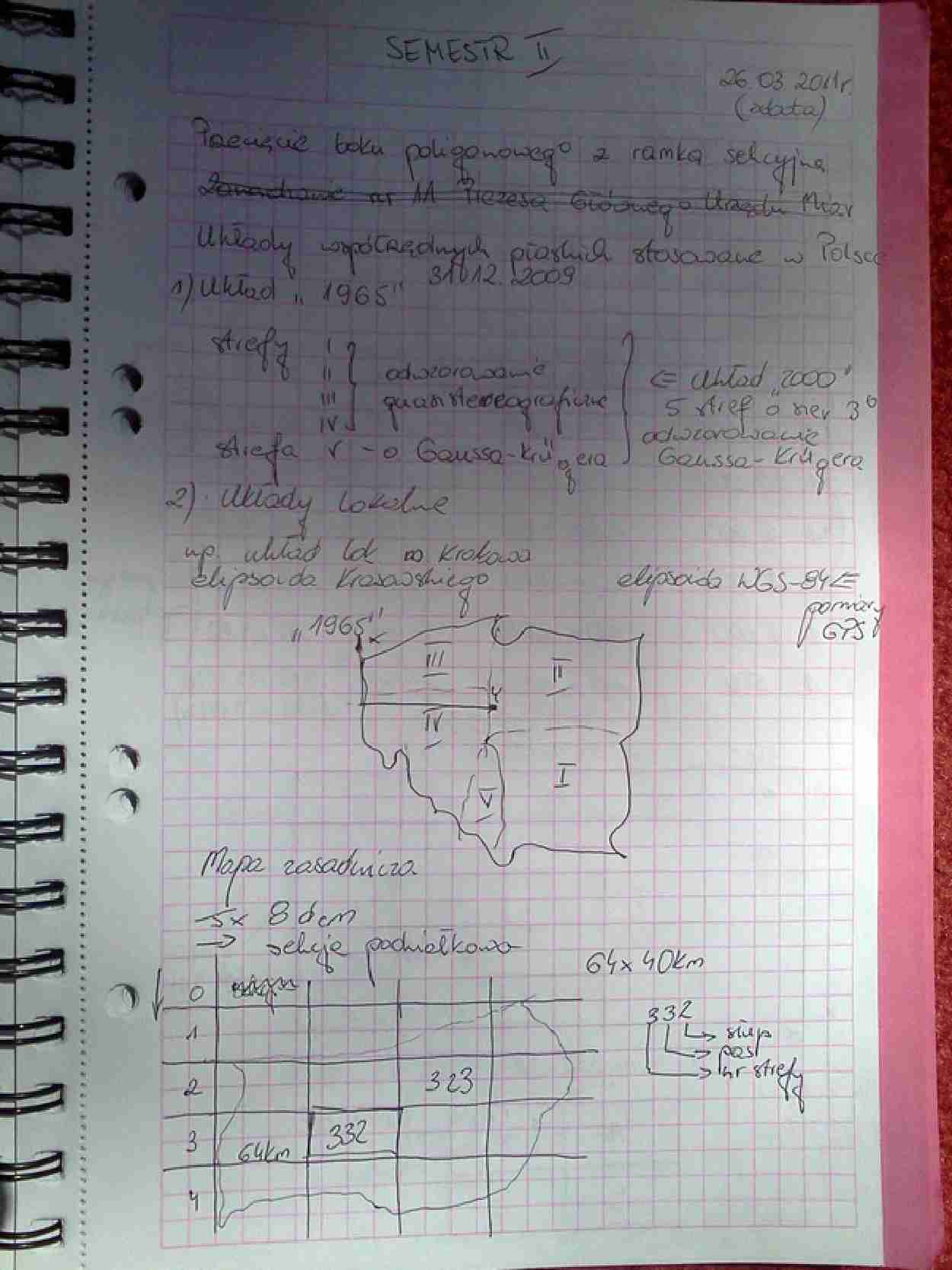 Geodezja- mapa zasadnicza, godło (wykład 9) - strona 1