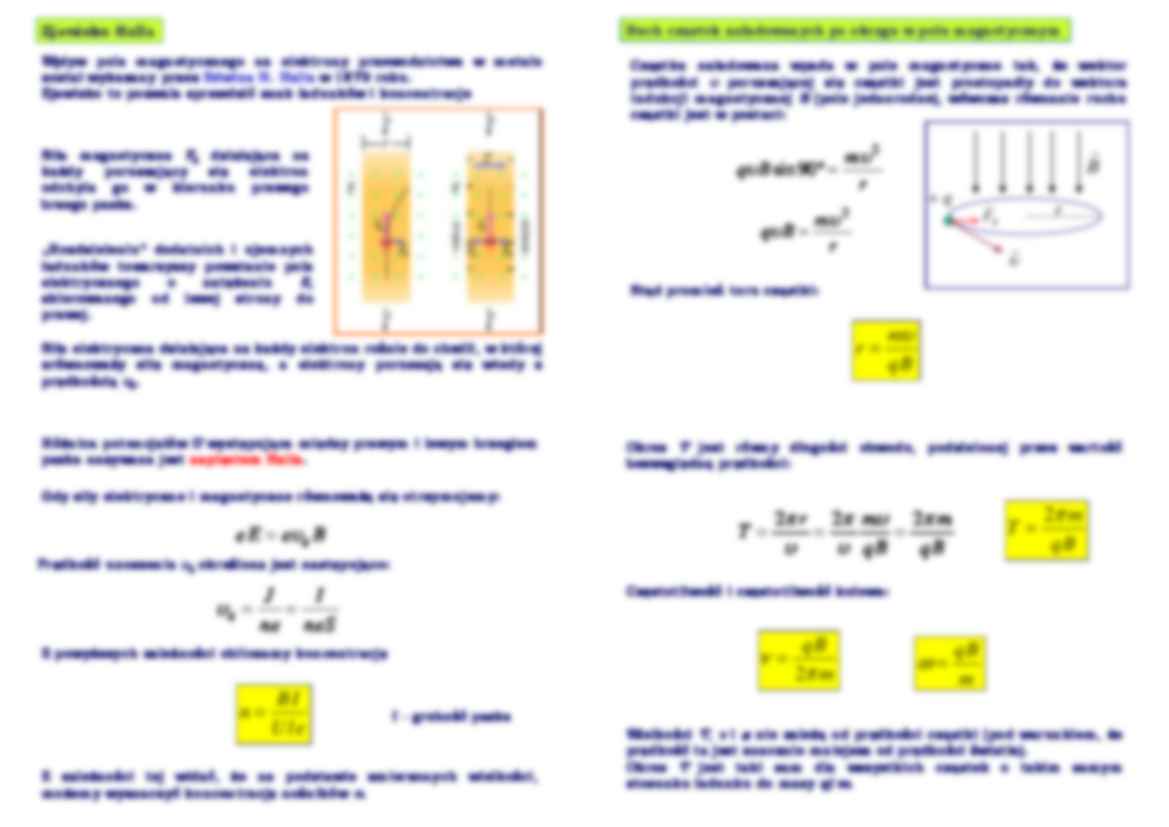 Magnetyzm - strona 3