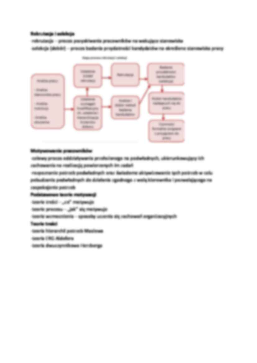 Funkcja personalna i motywowanie w zarządzaniu - strona 2