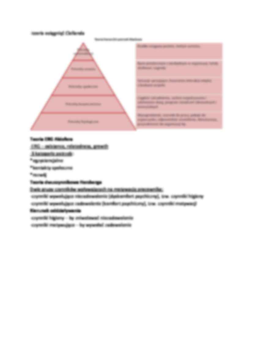 Funkcja personalna i motywowanie w zarządzaniu - strona 3