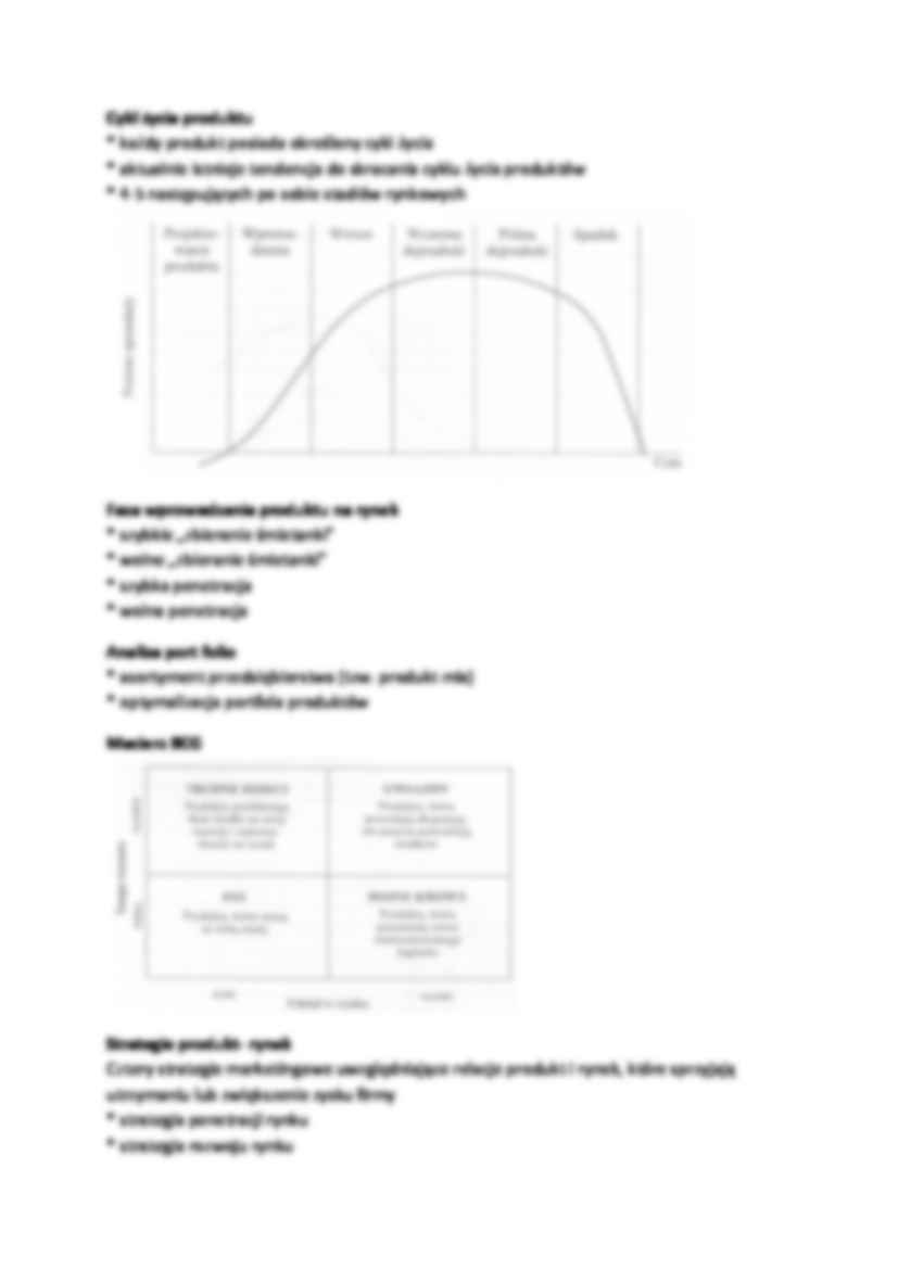 Strategia produktu - wykład - strona 2