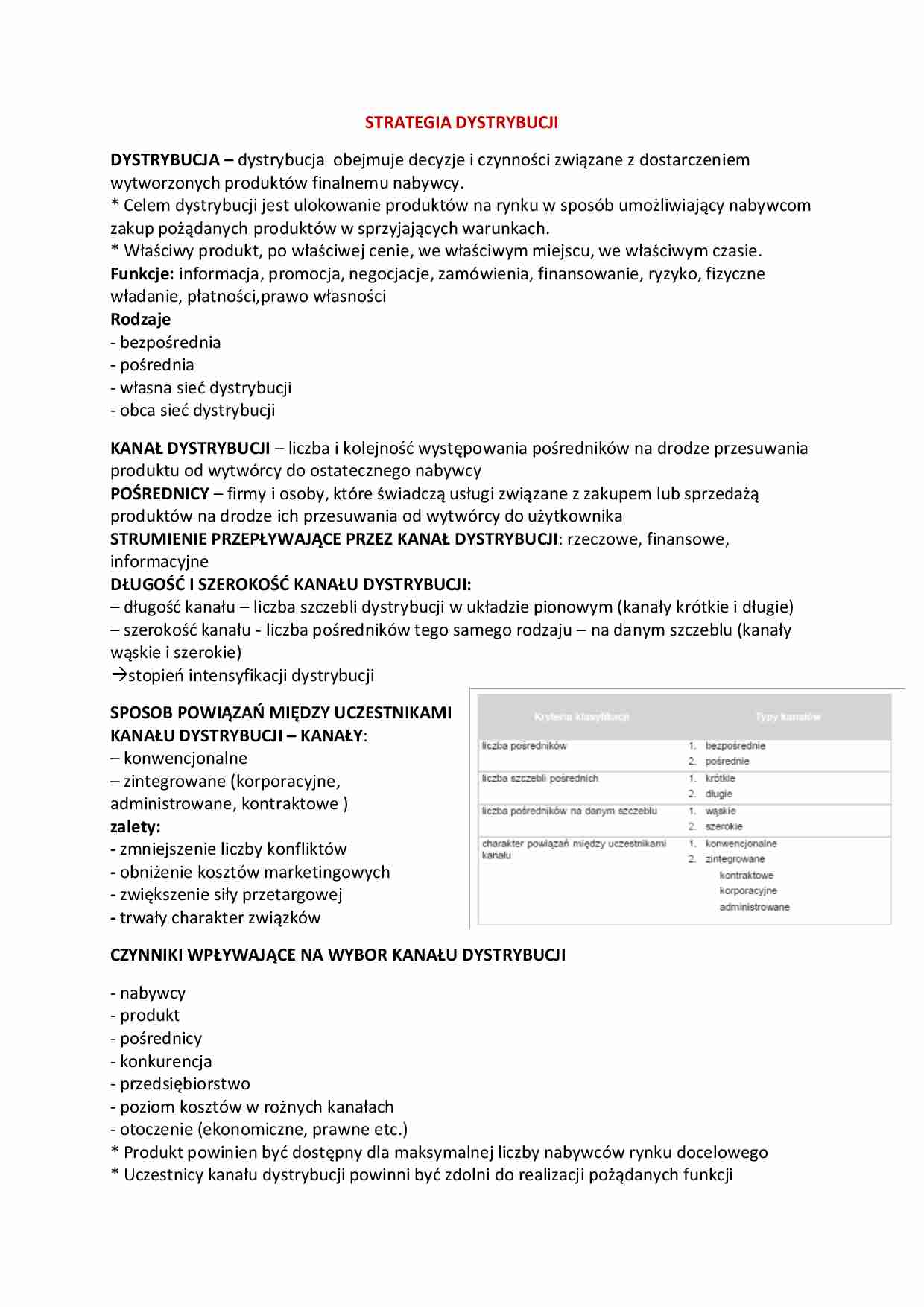 Strategia dystrybucji - wykład - strona 1