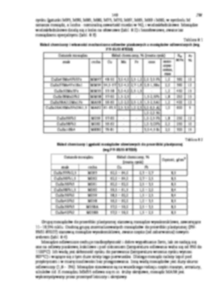 Wykład - Miedź i stopy miedzi - strona 2